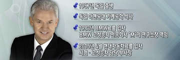 알버트 비어만 사장이 말하는 현대차그룹의 현재, 그리고 미래